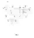 Fig. 07 - Multiple threshold voltage standard cells
