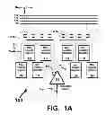 Fig. 02 - Programmable logic device structure using third dimensional memory
