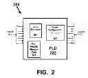 Fig. 04 - Programmable logic device structure using third dimensional memory