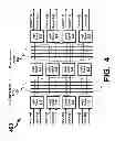 Fig. 06 - Programmable logic device structure using third dimensional memory