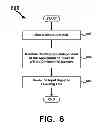 Fig. 08 - Programmable logic device structure using third dimensional memory