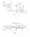Fig. 02 - Method of static phase offset correction for a linear phase detector