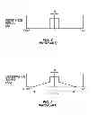 Fig. 03 - Systems and methods for band-limited adaptation for PA linearization