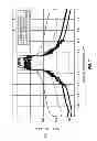 Fig. 07 - Systems and methods for band-limited adaptation for PA linearization