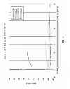 Fig. 09 - Systems and methods for band-limited adaptation for PA linearization