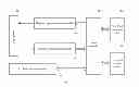 Fig. 01 - Communication method, device, and system