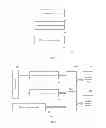 Fig. 02 - Communication method, device, and system
