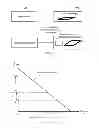 Fig. 06 - Communication method, device, and system