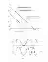 Fig. 07 - Communication method, device, and system