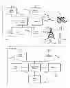 Fig. 01 - Real-time vehicle alarm communication system