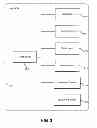 Fig. 03 - Real-time vehicle alarm communication system