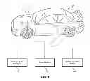 Fig. 04 - Real-time vehicle alarm communication system