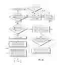 Fig. 07 - Emergency alert warning system and method