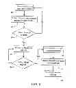 Fig. 06 - Entrance security system