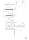 Fig. 09 - Transportation security system and associated methods
