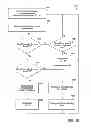 Fig. 11 - Transportation security system and associated methods