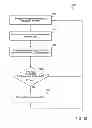 Fig. 14 - Transportation security system and associated methods