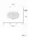 Fig. 16 - Transportation security system and associated methods