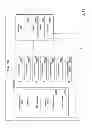 Fig. 19 - Transportation security system and associated methods