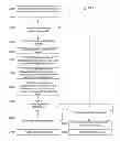 Fig. 08 - Circuit for indicating power level over a communication interface