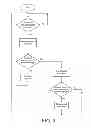 Fig. 07 - INDICATOR SYSTEM