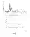 Fig. 07 - Radar-based detection and identification for miniature air vehicles