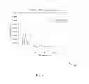 Fig. 08 - Radar-based detection and identification for miniature air vehicles