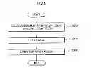 Fig. 04 - Method for producing at least information for track fusion and association for radar target tracking, and storage medium thereof