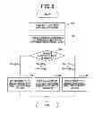 Fig. 07 - Device and method for judging likelihood of collision between vehicle and target, vehicle collision avoidance system, and method for avoiding collision between vehicle and target