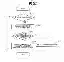 Fig. 08 - Device and method for judging likelihood of collision between vehicle and target, vehicle collision avoidance system, and method for avoiding collision between vehicle and target