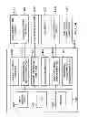 Fig. 22 - Positioning quality of global navigation satellite system receivers