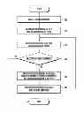 Fig. 01 - Beam direction selection method and apparatus for use in beamforming system