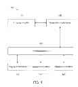Fig. 02 - METHOD FOR PRODUCING LOGICAL AREA-BASED HANGING PROTOCOLS FOR MULTIPLE MONITOR WORKSTATIONS