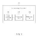 Fig. 02 - Gesture recognition module and gesture recognition method