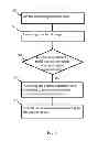 Fig. 09 - Facial expression control system, facial expression control method, and computer system thereof