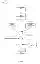 Fig. 09 - System and method for determining an attitude of a device undergoing dynamic acceleration