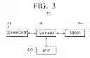 Fig. 04 - Remote controller and display apparatus, control method thereof