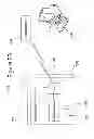 Fig. 09 - POINTING AND IDENTIFICATION DEVICE