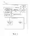 Fig. 02 - Systems and Methods For Providing Mode or State Awareness With Programmable Surface Texture