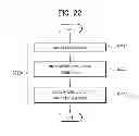 Fig. 20 - Multimedia device for having touch sensor and method for controlling the same