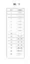 Fig. 24 - Multimedia device for having touch sensor and method for controlling the same