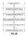 Fig. 04 - Method and system for providing a specialized computer input device