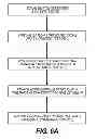 Fig. 08 - Method and system for providing a specialized computer input device