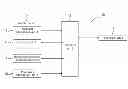 Fig. 01 - Electronic device