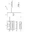 Fig. 02 - Electronic device
