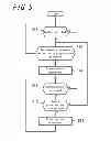 Fig. 06 - Electronic device