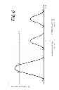 Fig. 07 - Electronic device