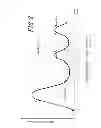 Fig. 09 - Electronic device