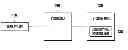 Fig. 01 - METHOD AND APPARATUS FOR PROVIDING USER KEYPAD IN A PORTABLE TERMINAL