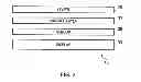 Fig. 03 - Method, apparatus and computer program for enabling registration of user actuations